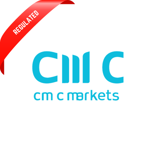 CMC Markets Best Day Trading Brokers